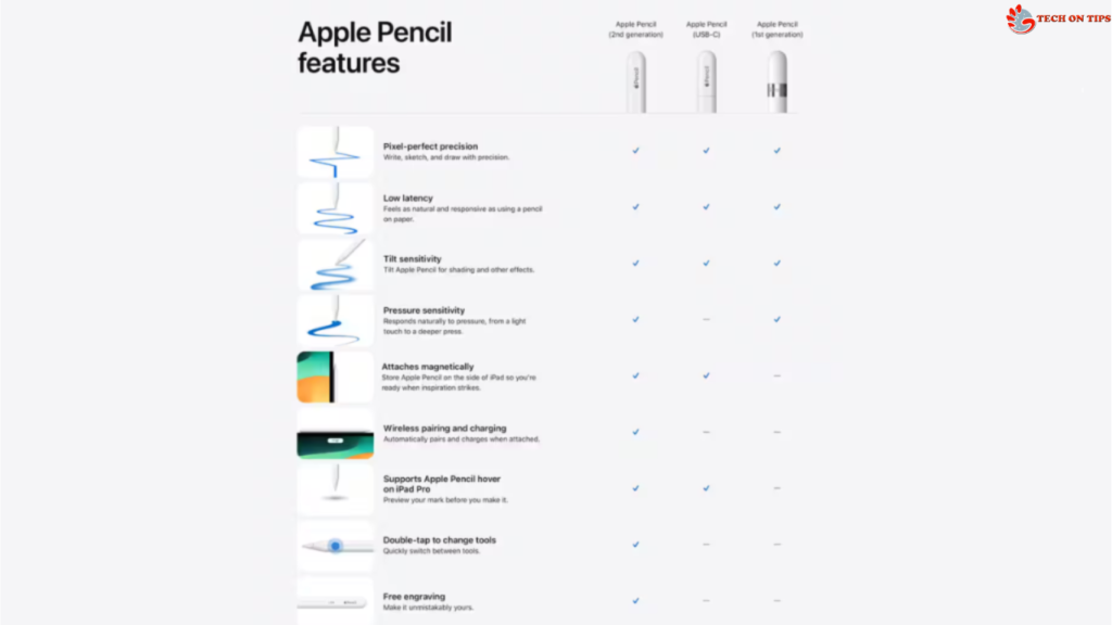 Apple Pencil for ipad
